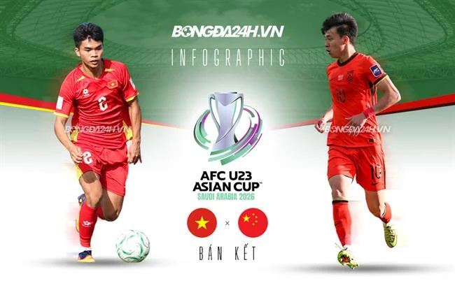 Người chơi đọc tin tức và cập nhật thông tin về 55vin nổ hũ